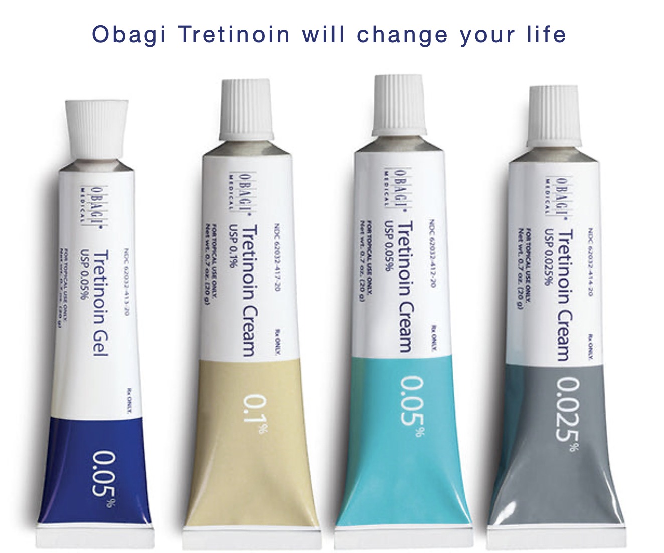 Obagi Tretinoin will change your life